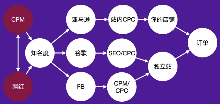 Screen Shot 2021-07-26 at 2.19.37 PM-min.png