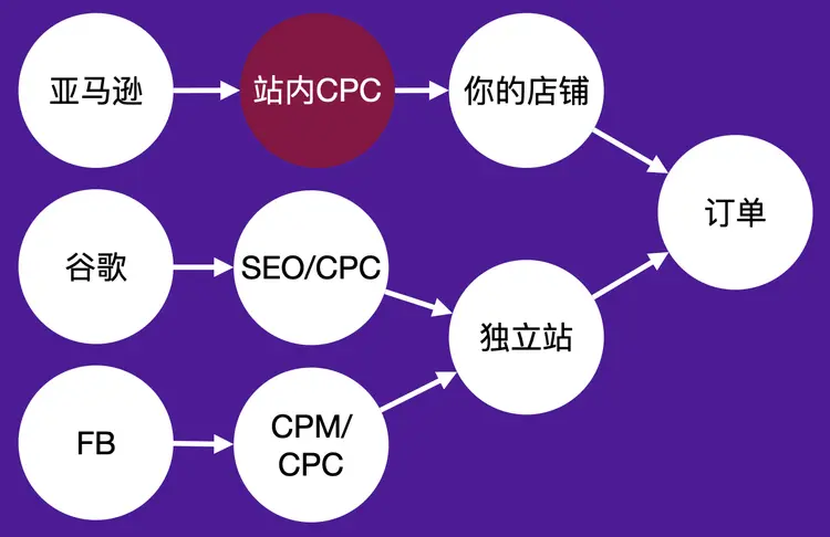 Screen Shot 2021-07-26 at 2.22.39 PM.png